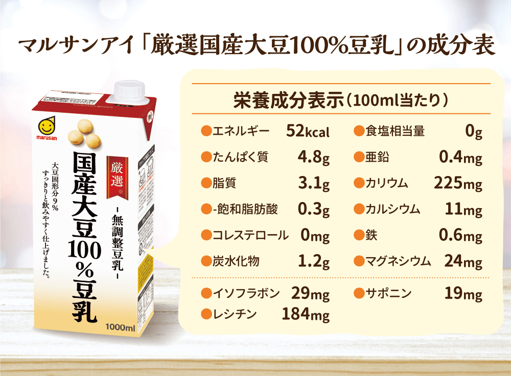 マルサンアイ「厳選国産大豆100%豆乳」の成分表